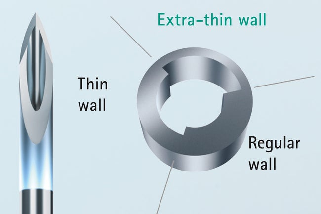 use a quality pen needle