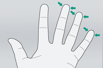 Choose middle, ring or little finger of the non-dominant hand