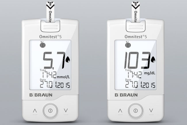mmol/L or mg/dL