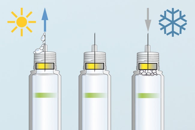 Single use only - air in the cartridge
