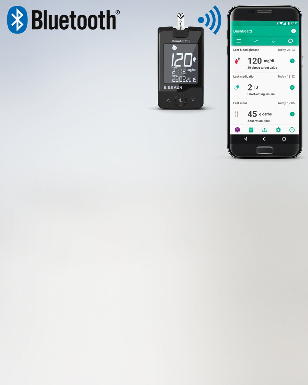 Omnitest 5 with Bluetooth