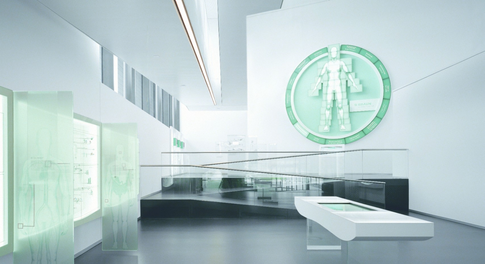 Aesculap Academy Bochum